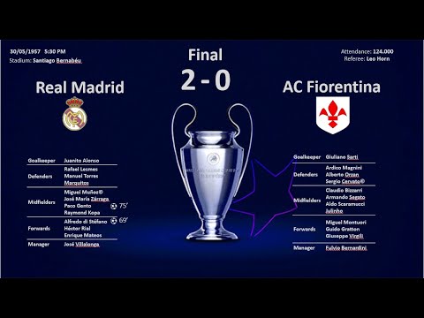 1956 57 European Cup winner Real Madrid