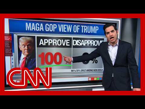 35分鐘看懂川普、伊朗等議題的分析！ (35 minutes of Enten running numbers on Trump, Iran & more)