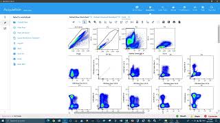 Unmixing Evaluation of Fully Stained Sample