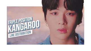 Wanna One (Triple Position) - Kangaroo Line Distribution (Color Coded) | 워너원 트리플포지션 - 캥거루