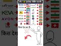 Top 100 Direct Selling Company Short Video Top 100 Network Marketing Company 2024 Short Video