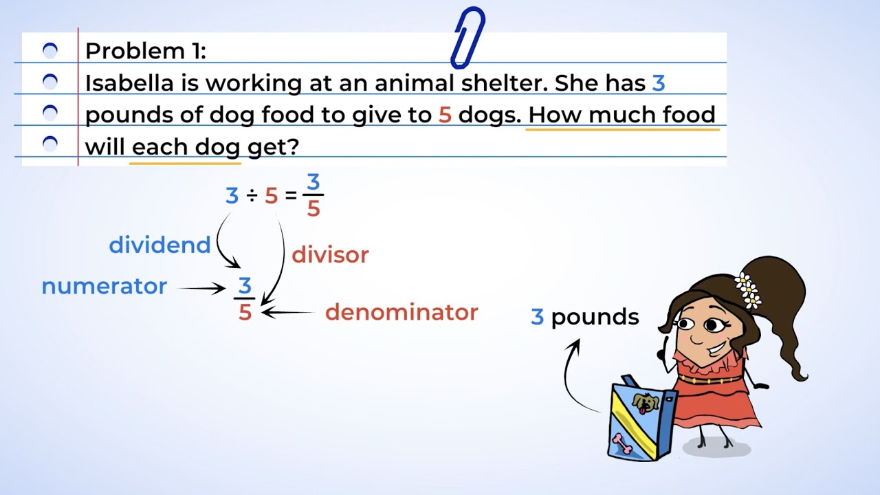 Fractions as division | MightyOwl Math | 5th Grade