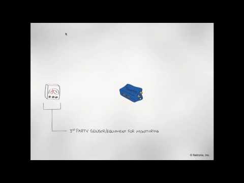Webinar: Intro to Web-Based Remote Monitoring