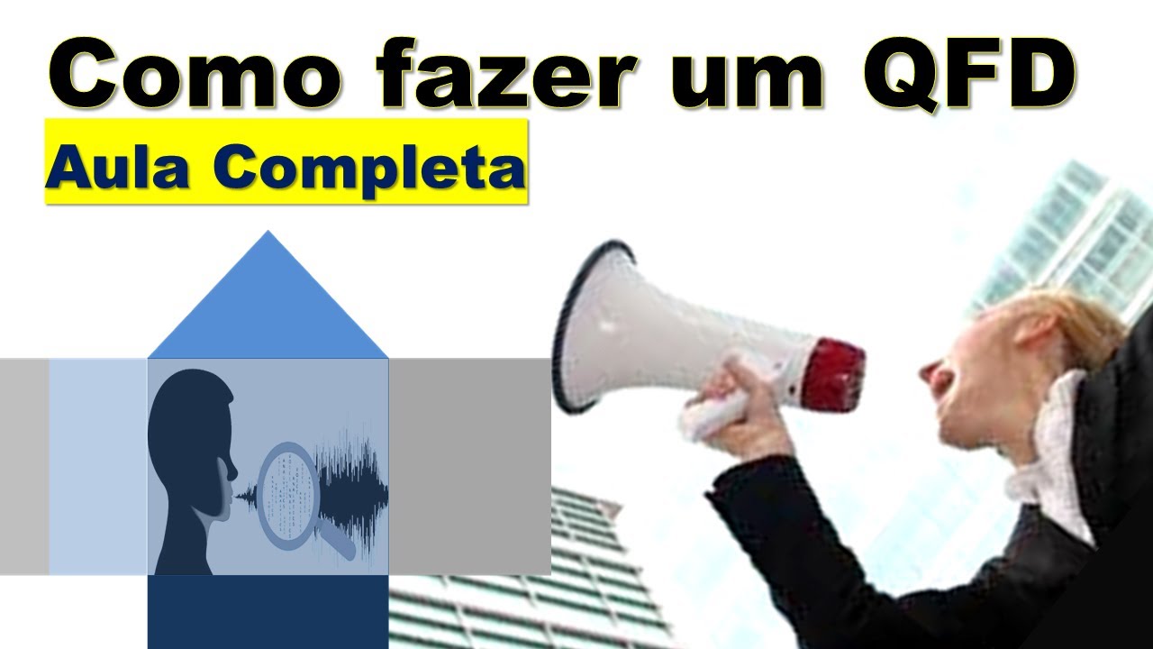 Aplicando o QFD (Casa da Qualidade)