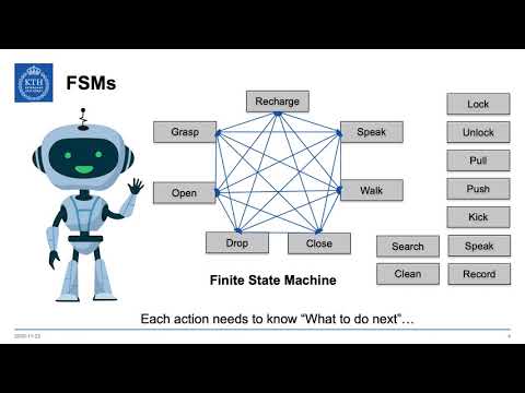 Behavior Trees vs Finite State Machines (BT intro part 4)