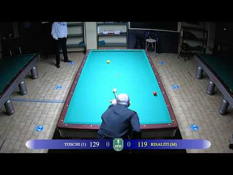 Diretta Live - 3° Trofeo Città di Guastalla