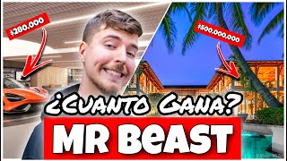 ¿CUANTO DINERO GANA MR BEAST? | Mundo Influencer