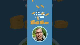 Download lagu ACG: Advanced Funding mp3