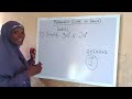 Mathematics In Hausa Language