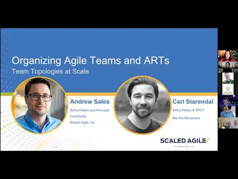 Team Topologies at Scale