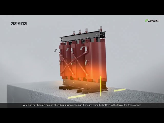 Seismic-Resistant Transformer Introduction Video