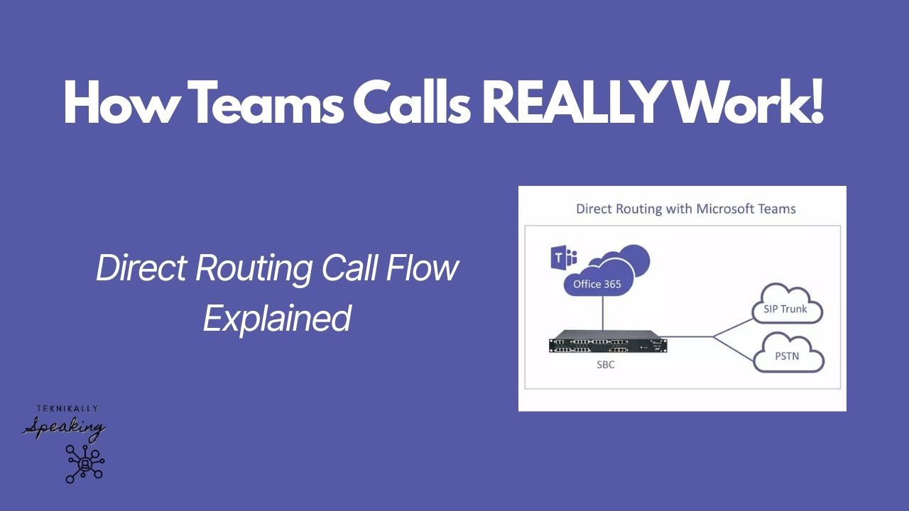 Understanding Microsoft Teams to PSTN Call Flow | Direct Routing Explained