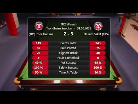 Trondheim Snooker Live Stream