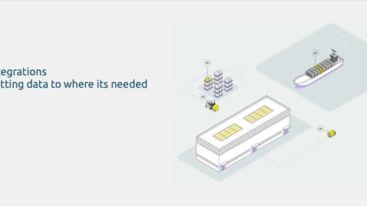 Integrations App with LocoAlias