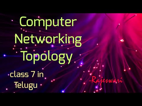 Computer networks introduction and Applications CN class 1 in telugu Rajeswari