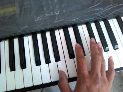 Tutorial eres mi todo grupo Black Power