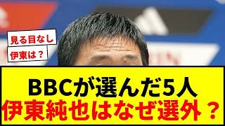 【衝撃】イングランドが警戒すべき日本代表5人！BBCが選出も「伊東純也」がまさかの選外でネット騒然wwww