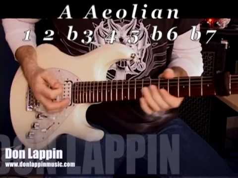 A Aeolian Backing Track For Guitar