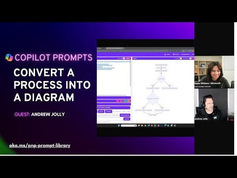 Convert a process into a diagram using Copilot