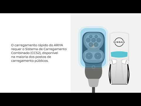 Como carregar de forma rápida o Nissan Ariya