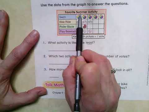 Less 3 Analyze Picture Graphs