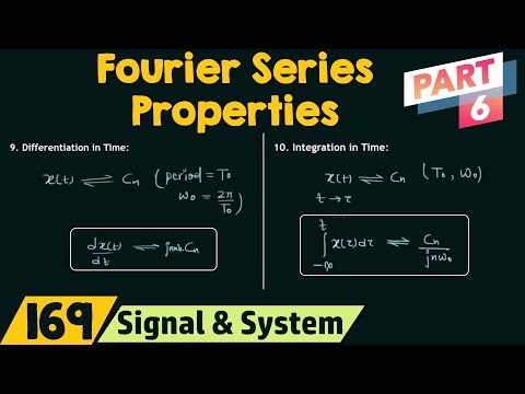 Introduction to Fourier Series
