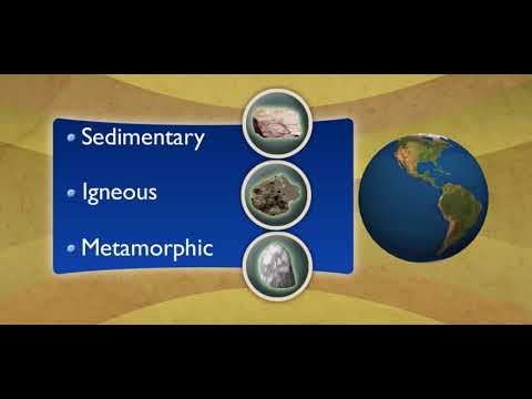 Scholastic Study Jams Rock Cycle