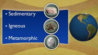 Scholastic - Study Jams - Rock Cycle