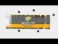FAKE COHIBAS VS AUTHENTIC COHIBAS! BE VERY CAREFUL WHERE AND WHO YOU B ..