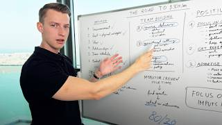 How i'd scale a content agency to $30k/month if I started again
