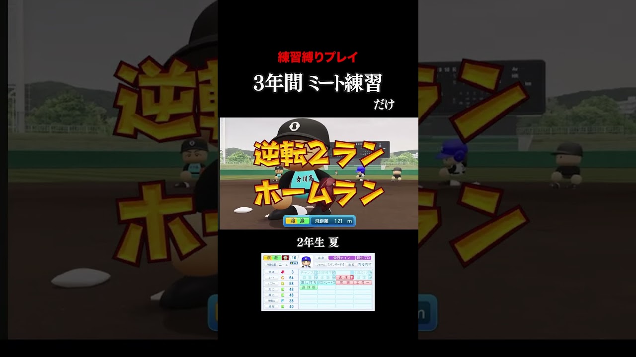 阪神・渡邉諒選手を三年間ミート練習だけさせてみた