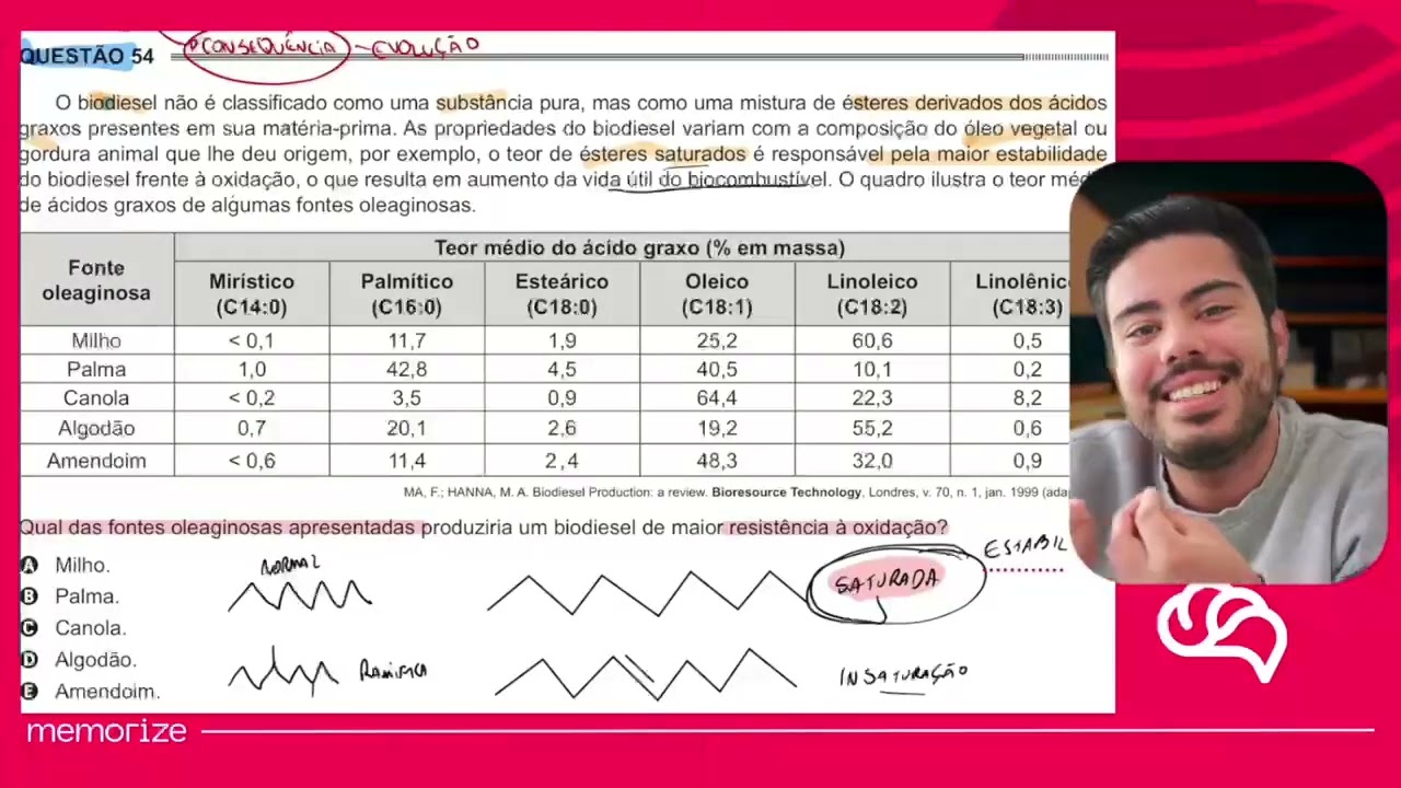 Resolução em Vídeo — Questão 54 ENEM 2014