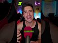 Puntúo Las Actuaciones De La Velada Del Año IV Young Miko Bizarrap Will Smith Bisbal Y Anuel AA