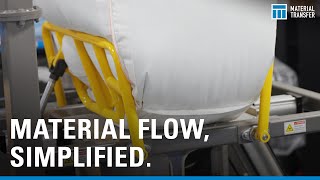 Enhance Your Material Flow with the Flo-Master™ Massaging System | Mat