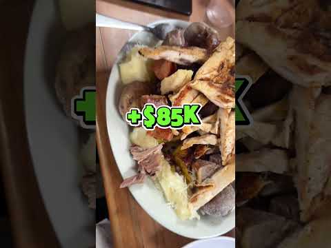 Día 3 en Carretera Sachica a Paipa #encarretera #viajarenmoto #boyacá #voge300ds