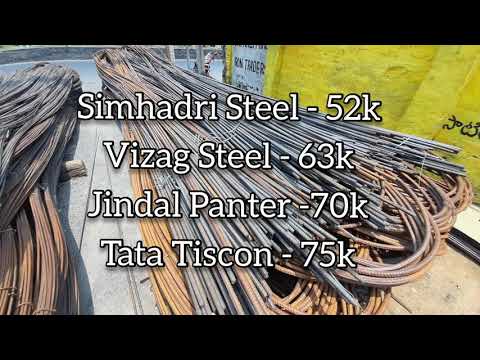 Cast Iron at Best Price in India