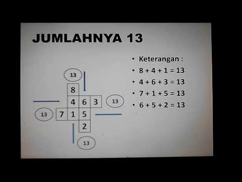 TEKA TEKI MATEMATIKA : Menggunakan angka 1 sampai 8 untuk mengisi kotak