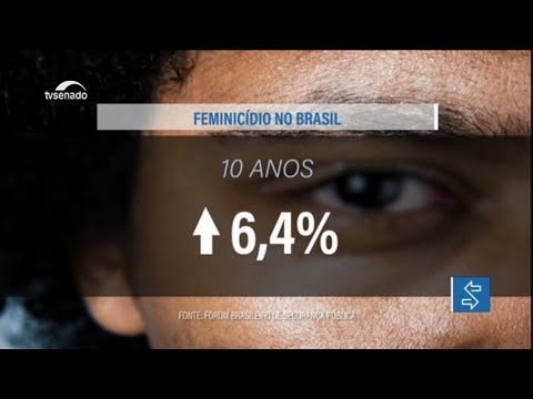 CCJ aprova PEC que torna o feminicídio imprescritível