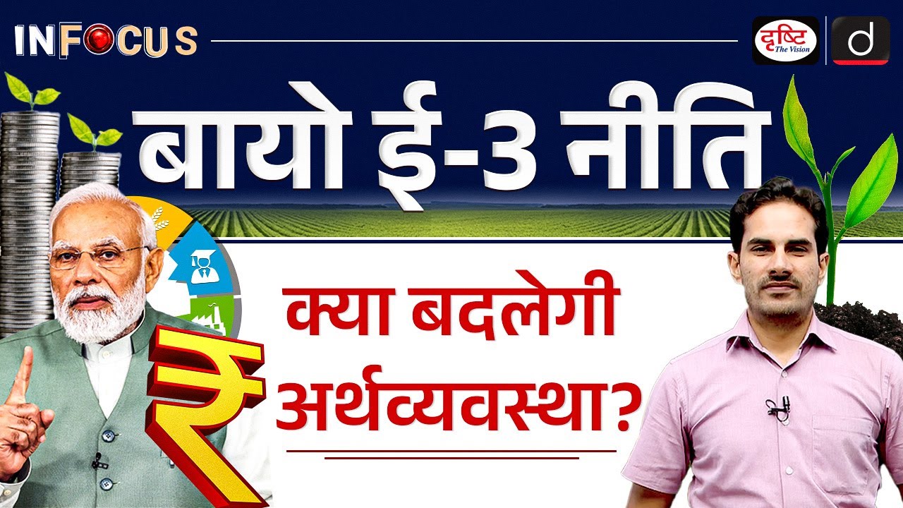 Video tutorial on Indian Agricultural Policy Reforms