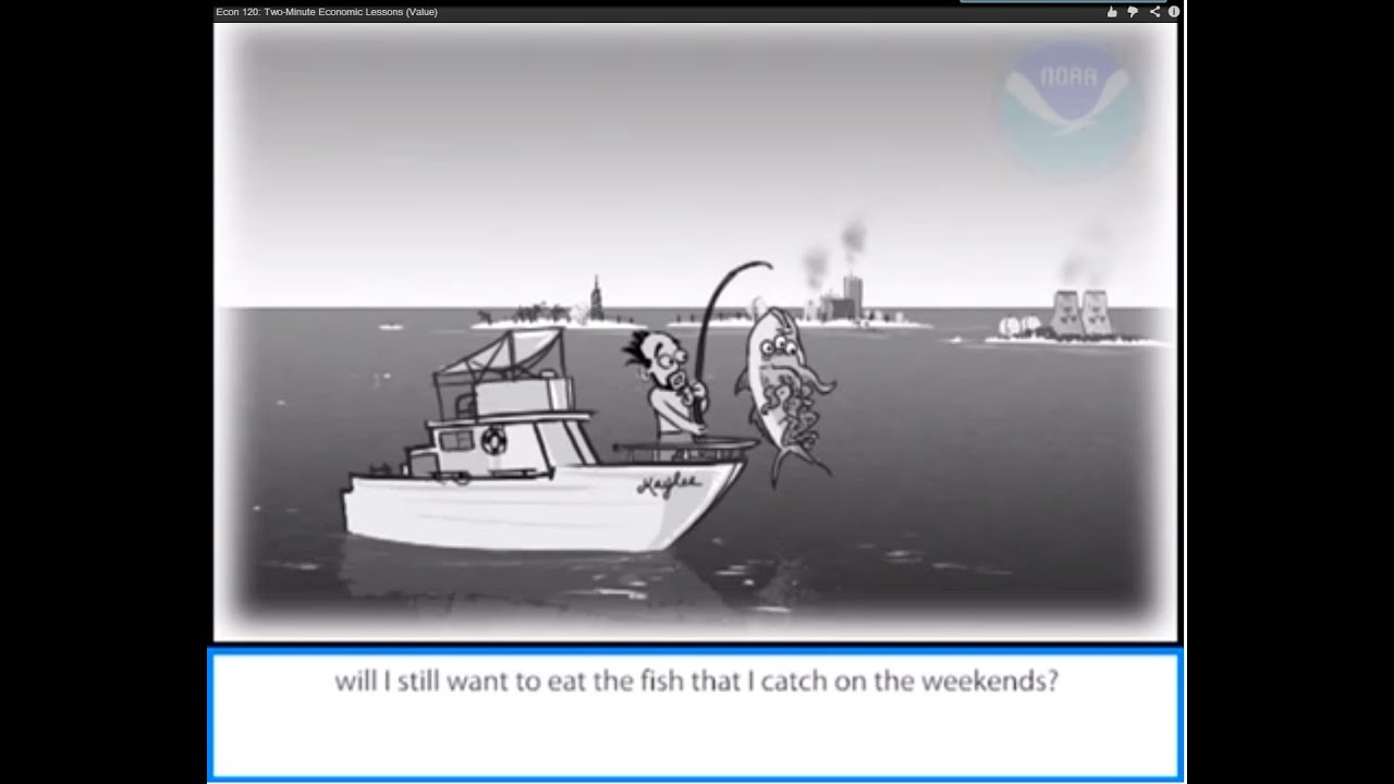 Econ 120: Two-Minute Economic Lessons (Value)