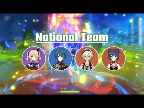 The best team in every version of spiral abyss