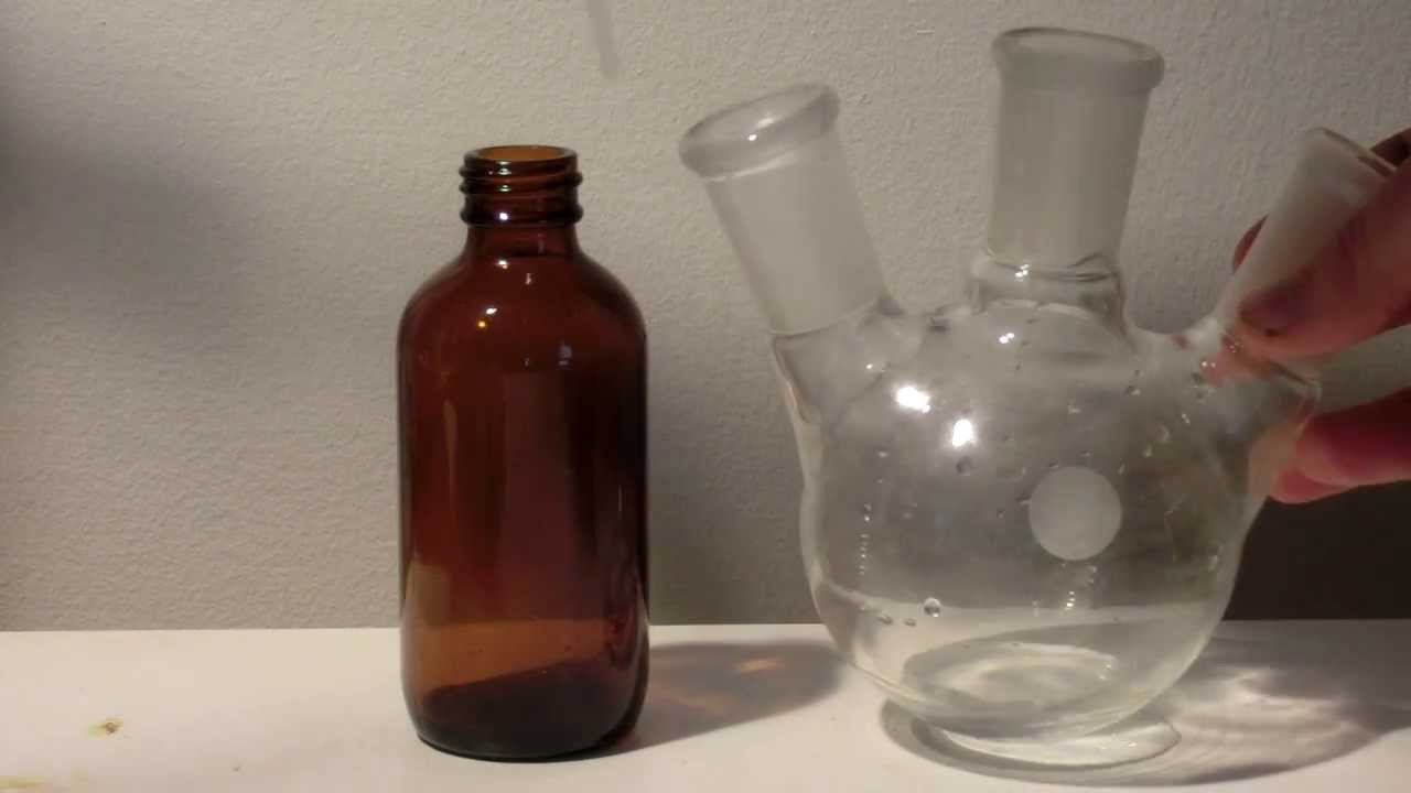 Synthesis of Formic Acid - YouTube