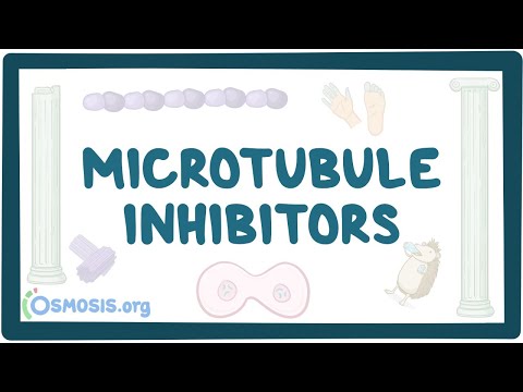 Thrombolytics pharmacology