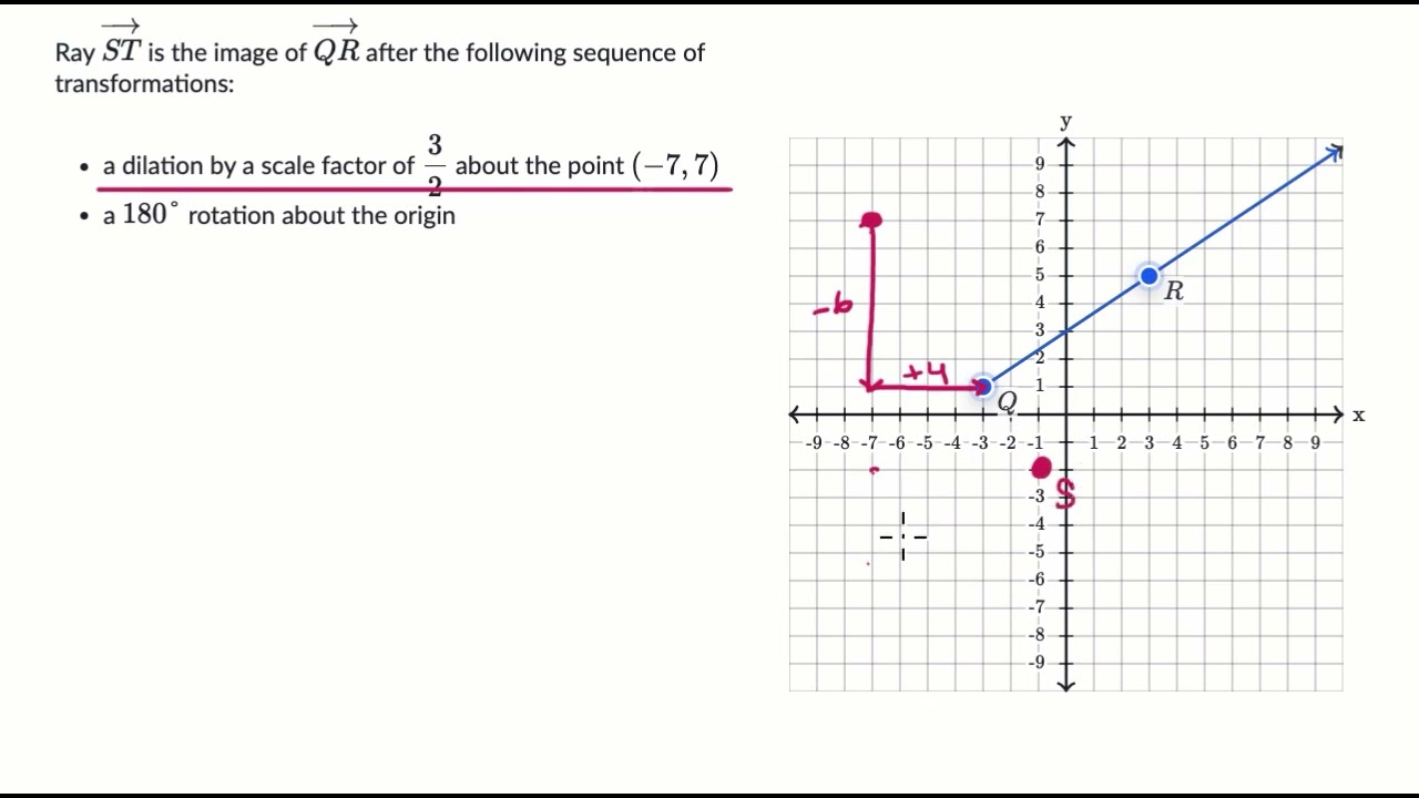Composing transformations | Transformations in the plane | Geometry (TX TEKS) | Khan Academy