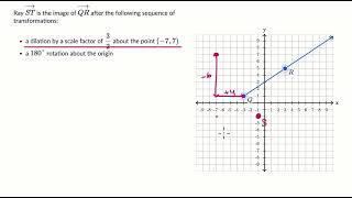 Composing transformations | Transformations in the plane | Geometry (TX TEKS) | Khan Academy