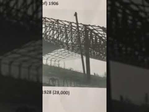 History of Anfield and Goodison