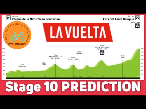 Vuelta a Espana 2025 Rest day recap & Stage 10 - PREVIEW / FAVOURITES / PREDICTION