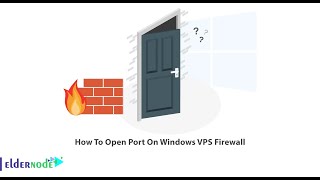 Open port on windows vps firewall: This Was Unexpected!!
