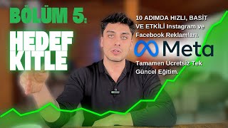Meta Reklamları Eğitimi - 5. Bölüm: Hedef Kitle Belirleme ve Stratejik Testler