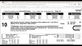 2026 Churchill Downs Stakes Full Field Analysis and Picks